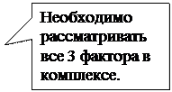 ������������� �������: ���������� ������������� ��� 3 ������� � ���������.