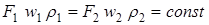 2.1