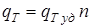 2.3