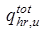 4.4