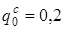 4.4