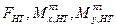 40