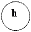 ����:  h