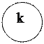 Овал: k