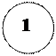 ����:  1