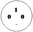 ����:        1
0	    0
     -
