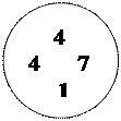 ����:        4
4	    7
     1
