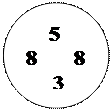 ����:        5
8       8
     3
