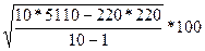 �������21