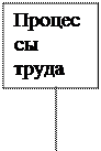 �������2