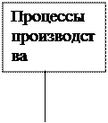 �������2