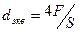 ������ 4
