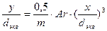 ������ 4