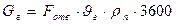 ������ 4