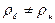 ������ 7