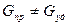 ������ 7