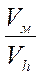 ������ �9