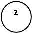 ����: 2