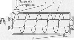 ShestopalovKK