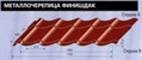 ��������������� Finish Profiles bv ��������