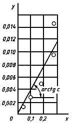 ���� 12248-96