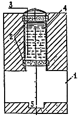СП 34-106-98 СП 34-106-98
