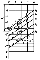 ���� 12248-96