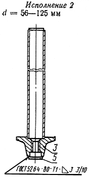 ���� 24379.1-80 (1991)