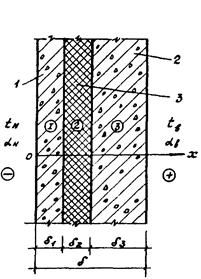 ��� 58-86