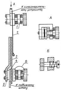 ���� 15140-78 (1995, � ���. 1 1982, 2 1986, 3 1991)