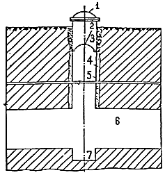 СП 34-106-98 СП 34-106-98