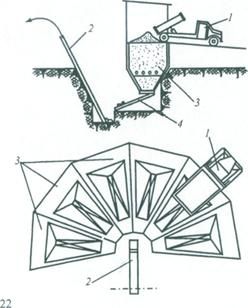 776887_C40B3_prigotovlenie_betonnoy_smesi_organizaciya_skladirovaniya_sos