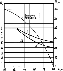 ��-302� (��-100.1�)