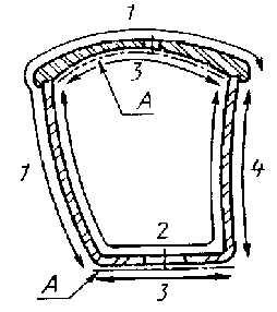 ���� 15167-93 (� ���. 1 1998)