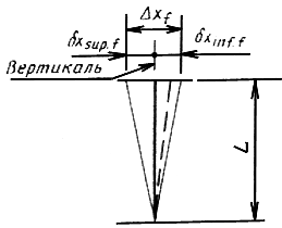 ���� 26607-85