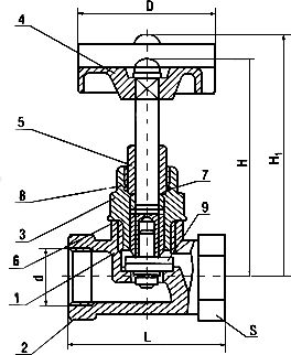 15�1�