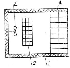 ГОСТ 7025-91 ГОСТ 7025-91