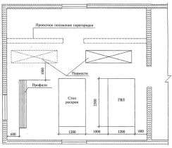 ТИПОВЫЕ ТЕХНОЛОГИЧЕСКИЕ КАРТЫ НА ОТДЕЛОЧНЫЕ РАБОТЫ С ПРИМЕНЕНИЕМ КОМПЛЕКТНЫХ СИСТЕМ КНАУФ ТИПОВЫЕ ТЕХНОЛОГИЧЕСКИЕ КАРТЫ НА ОТДЕЛОЧНЫЕ РАБОТЫ С ПРИМЕНЕНИЕМ КОМПЛЕКТНЫХ СИСТЕМ КНАУФ