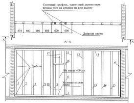 ТИПОВЫЕ ТЕХНОЛОГИЧЕСКИЕ КАРТЫ НА ОТДЕЛОЧНЫЕ РАБОТЫ С ПРИМЕНЕНИЕМ КОМПЛЕКТНЫХ СИСТЕМ КНАУФ ТИПОВЫЕ ТЕХНОЛОГИЧЕСКИЕ КАРТЫ НА ОТДЕЛОЧНЫЕ РАБОТЫ С ПРИМЕНЕНИЕМ КОМПЛЕКТНЫХ СИСТЕМ КНАУФ