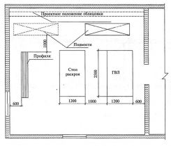 ТИПОВЫЕ ТЕХНОЛОГИЧЕСКИЕ КАРТЫ НА ОТДЕЛОЧНЫЕ РАБОТЫ С ПРИМЕНЕНИЕМ КОМПЛЕКТНЫХ СИСТЕМ КНАУФ ТИПОВЫЕ ТЕХНОЛОГИЧЕСКИЕ КАРТЫ НА ОТДЕЛОЧНЫЕ РАБОТЫ С ПРИМЕНЕНИЕМ КОМПЛЕКТНЫХ СИСТЕМ КНАУФ