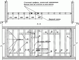 ТТК. Устройство перегородок, облицовка стен и подвесных потолков с использованием гипсокартонных листов (КНАУФ). Том 2 ТТК. Устройство перегородок, облицовка стен и подвесных потолков с использованием гипсокартонных листов (КНАУФ). Том 2