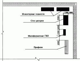 ТТК. Устройство перегородок, облицовка стен и подвесных потолков с использованием гипсокартонных листов (КНАУФ). Том 2 ТТК. Устройство перегородок, облицовка стен и подвесных потолков с использованием гипсокартонных листов (КНАУФ). Том 2