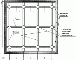 ТТК. Устройство перегородок, облицовка стен и подвесных потолков с использованием гипсокартонных листов (КНАУФ). Том 2 ТТК. Устройство перегородок, облицовка стен и подвесных потолков с использованием гипсокартонных листов (КНАУФ). Том 2