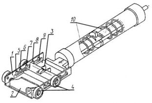 ���� 25812-83 (� ����. 1984,  � ���. 1, 2 1987)