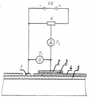 ���� 25812-83 (� ����. 1984,  � ���. 1, 2 1987)