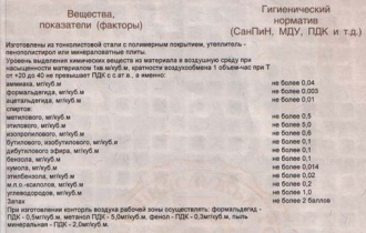 �������-������