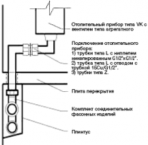 6.12. ���������� �������� ������������� PE-RT, ��-��, PE-RT/AI/PE-HD