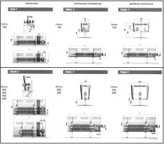 Atoll �     IS�TERM �     TECHNOLOGY