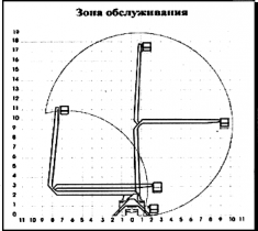 ������������� ���-18.02