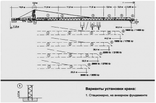 �������� ���� LIEBHERR 100 LC